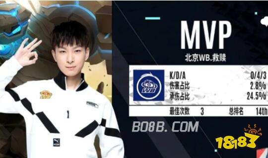 亲人和朋友 亲人和朋友