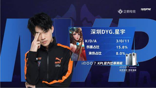 正性的重要 正性的重要