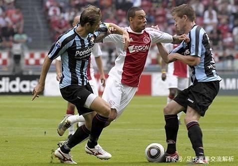 高位压迫与 高位压迫与