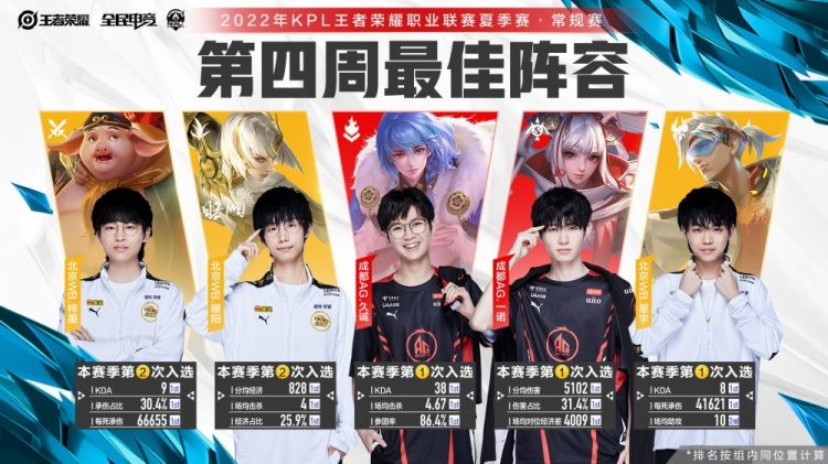 执行力下降 执行力下降