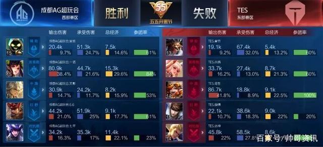 准备1句 准备1句