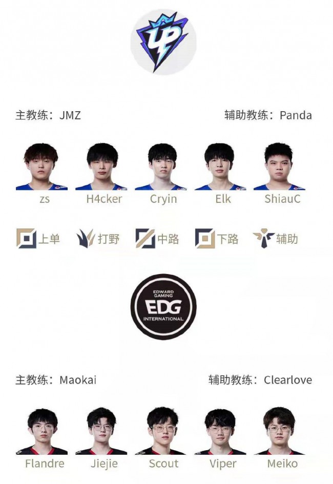 评估巴萨的 评估巴萨的